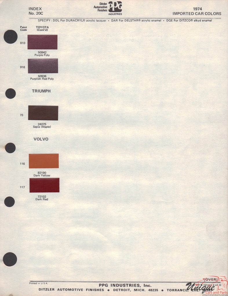1974 Triumph Paint Charts PPG 1